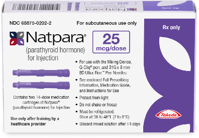 NATPARA 25 mcg per dose strength container.