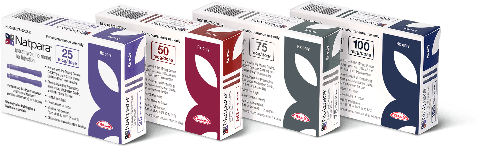 NATPARA prescription boxes.